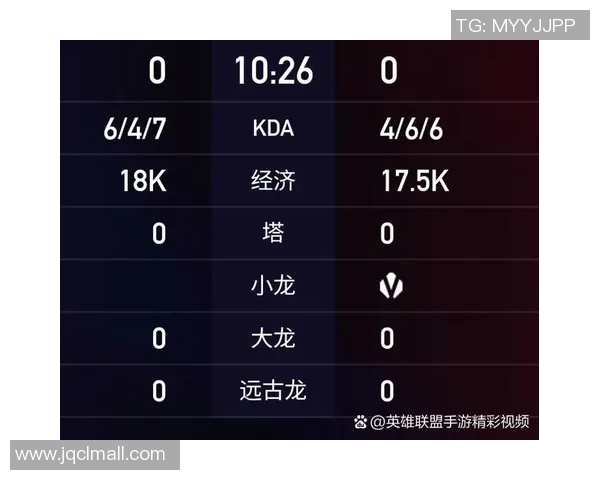 赛后分析：RNG与IG对决中的战术布局与执行细节探讨