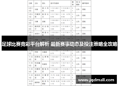 足球比赛竞彩平台解析 最新赛事动态及投注策略全攻略