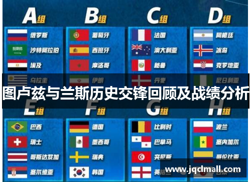 图卢兹与兰斯历史交锋回顾及战绩分析