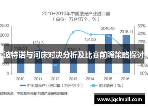 波特诺与河床对决分析及比赛前瞻策略探讨