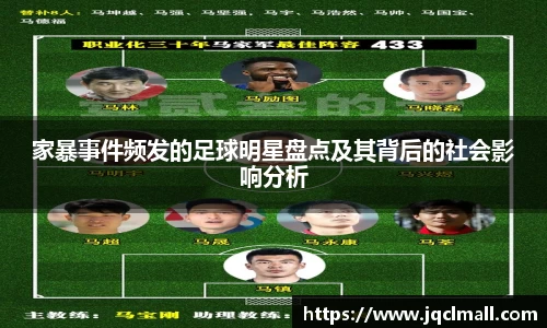 家暴事件频发的足球明星盘点及其背后的社会影响分析