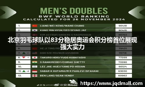 北京羽毛球队以83分稳居奥运会积分榜首位展现强大实力